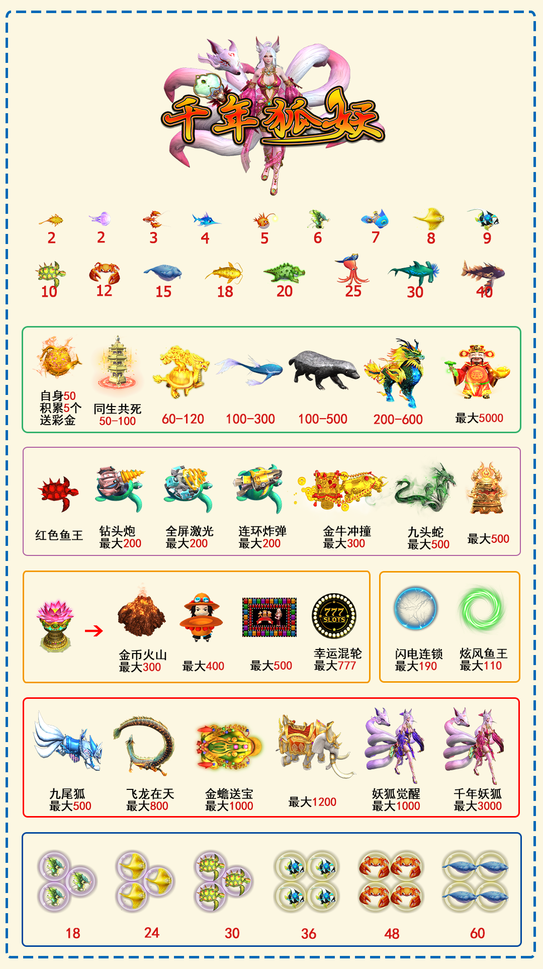 千年狐妖3.PNG